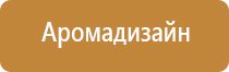 производство ароматизаторов для авто бизнес